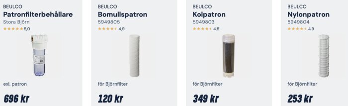 Bild med olika Beulco filter för vattenrening: Patronfilterbehållare, Bomullspatron, Kolpatron och Nylonpatron, med priser och betyg.