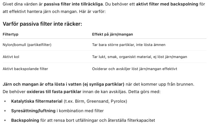 Bild av tabell och text som beskriver varför passiva filter inte räcker för att hantera järn och mangan, rekommenderar aktivt backspolande filter.