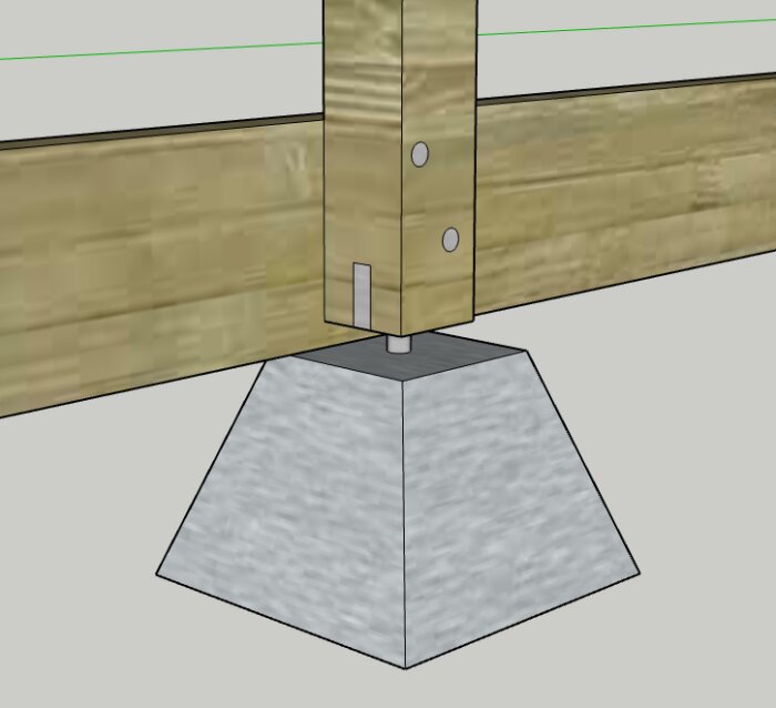 Träregel monterad på plint med stolpsko, potentiellt förstärkt med vagnsbult genom bärlina, för altantak.
