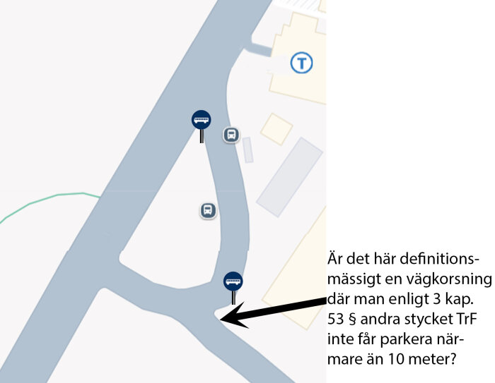 Karta som visar en vägkorsning med busshållplatser och byggrutor, pil frågar om parkeringsförbud inom 10 meter.