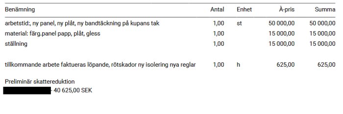Offertkalkyl för takkupa, inklusive arbetskostnad, materialkostnad och tillkommande arbete; totalt pris efter skattereduktion: 40 625,00 SEK.