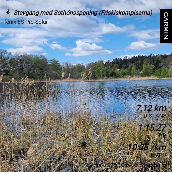 Sjön med vass och träd i bakgrunden, mätdetaljer från en stavpromenad är överlagda: distans 7,12 km, tid 1:15:27, tempo 10:36/km.