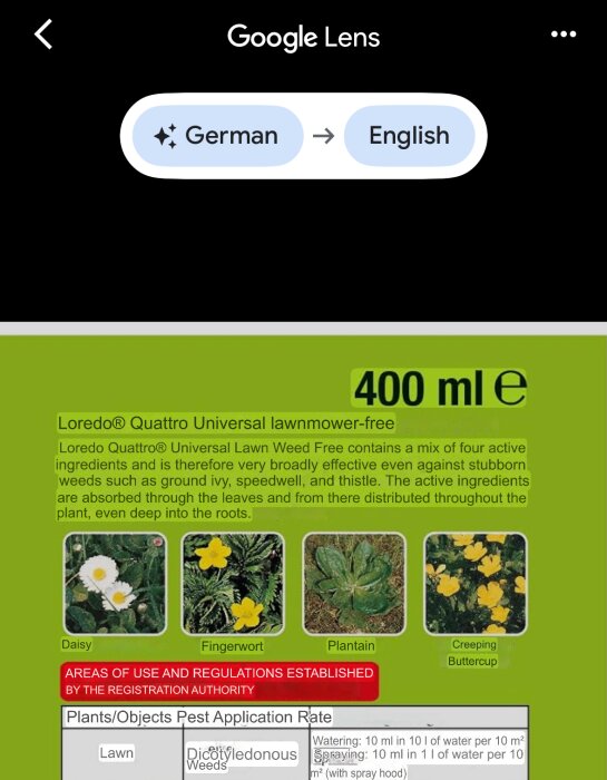 Förpackning av ogräsmedel för gräsmatta, Loredo Quattro, med bilder på bekämpade ogräs: tusensköna, smörblomma, groblad, och svalört.