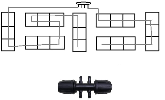 Diagram över bevattningssystem för odlingslådor, med förgrening av gråa slangar och en fyrvägsventil för vattenflödeskontroll.