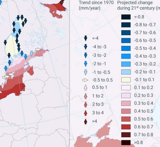 Karta över havsyteförändringar i Östersjöregionen, med pilar och färger som visar trender från 1970 och prognoser för 2000-talet.
