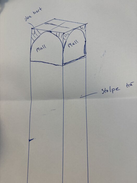 Ritning av fyrkantig trästolpe med markerade mallar för att såga och slipa rundad form på toppen för nytt balkongräcke.