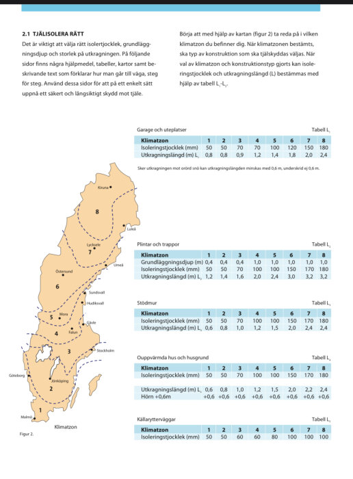 Karta över Sverige med klimat- och isoleringszoner, visar isoleringstjocklek och utkragningslängd för olika klimatzoner.