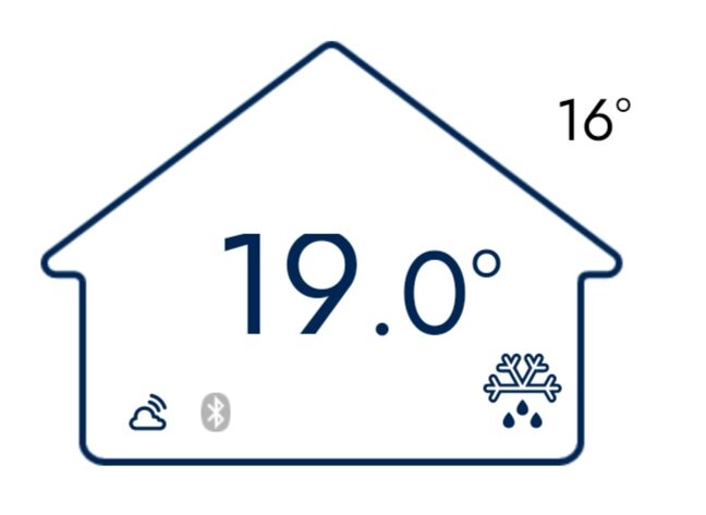 Symbol för avfrostning och temperatur visas på skärm: 19 grader inomhus, 16 grader utomhus.
