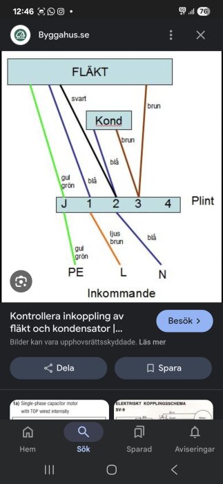 Kopplingsschema för fläkt och kondensator med färgade kablar och anslutningspunkter märkta J, 1, 2, 3, 4, PE, L, N.