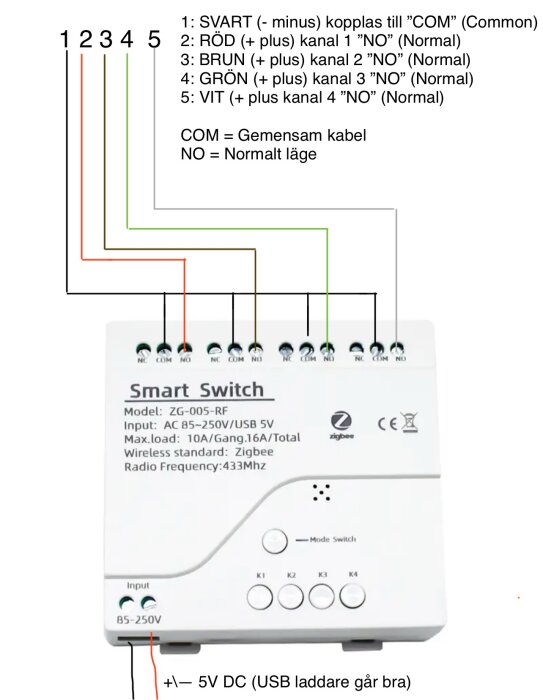 Kopplingsschema för smart switch med färgkodade kablar: svart, röd, brun, grön och vit. Inkluderar "COM" och "NO" anslutningar.