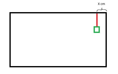 Skiss som visar användning av laser för att mäta lod i rummet, med laser som går 90 grader mot väggen, markerad med en grön fyrkant och röd linje.