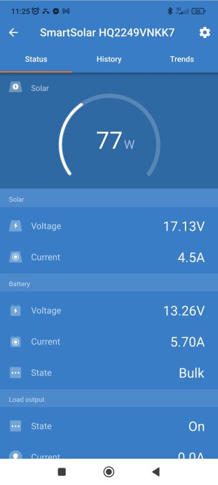 Solpanel ger 77W i app, visar spänning 17.13V och ström 4.5A, batteriets spänning 13.26V och ström 5.7A.