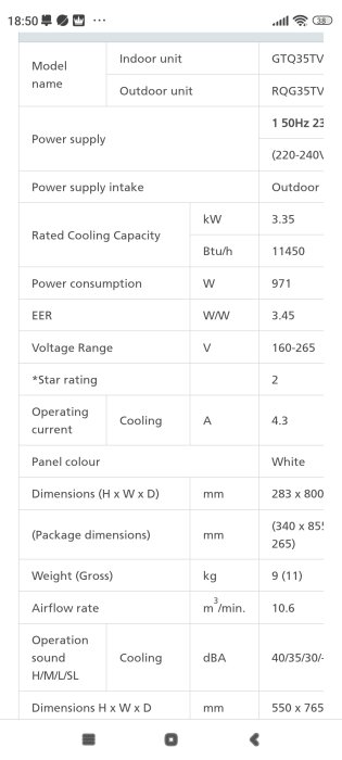 Specifikationer för en luftkonditioneringsenhet, inklusive modellnamn, strömförsörjning, kylkapacitet, energiförbrukning och dimensioner.