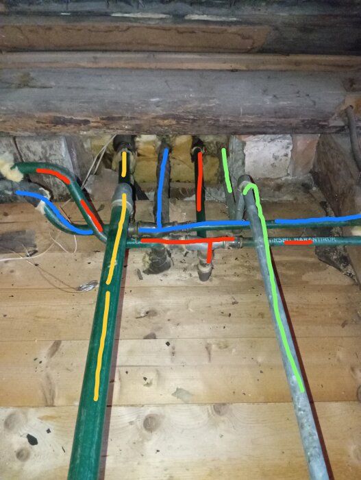 Bild på ett öppet golv med rör för radiatorer och expansionskärl i ett 1800-talshus. Rören är markerade i olika färger.