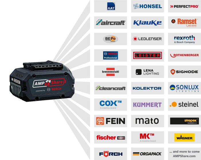 AMPShare batteripaket av Bosch omgivet av logotyper för olika varumärken inom AMPShare Alliance, inklusive Bosch Professional och Leister.