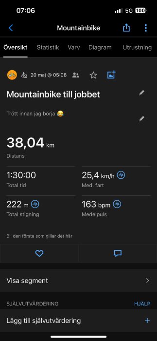 Skärmdump av cykelapp visar detaljer för en mountainbike-tur: 38,04 km distans, 1:30:00 tid, 25,4 km/h medelhastighet, 222 m stigning, 163 bpm medelpuls.