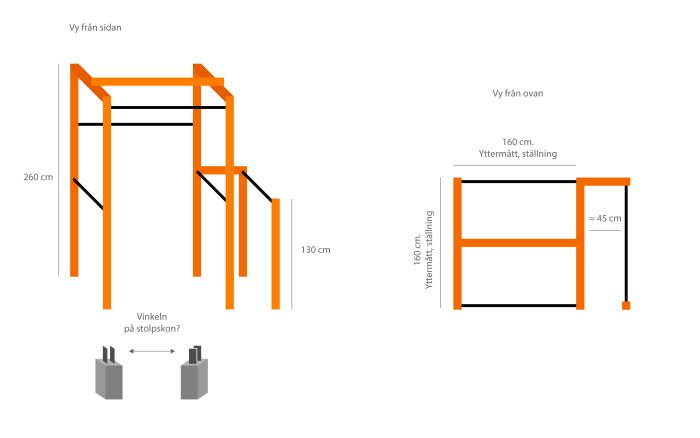 Skiss av ställning för utomhusträning och lekplats med mått och stolpskos riktning. Sido- och top views. Totalhöjd 260 cm.