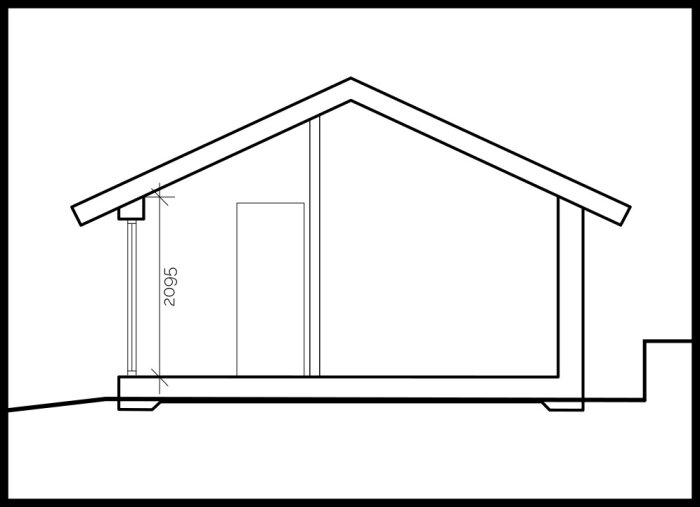 Planritning av tillbyggnad med sektionsvy som visar höjd 2095 mm, tak, väggar och grund mot marknivå. Skala och detaljer tydliga för byggplanering.