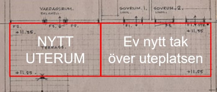 Ritning som visar planerat uterum och takterrass. Uterum markerat på vänster sida, eventuellt nytt tak på höger. Texter: "NYTT UTERUM" och "Ev nytt tak över uteplatsen".