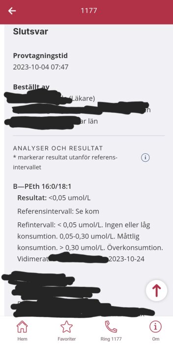 Skärmdump av B-PEth-testresultat från 1177, visar provtagningstid som 2023-10-04 och resultat <0,05 umol/L ligger inom refintervall.