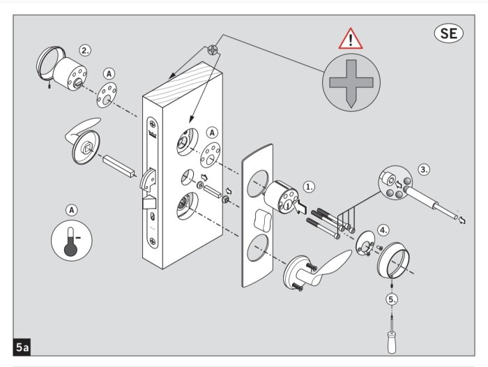Illustration av monteringsinstruktioner för en låscylinder, med betoning på riktning för pilar och användning av olika verktyg.
