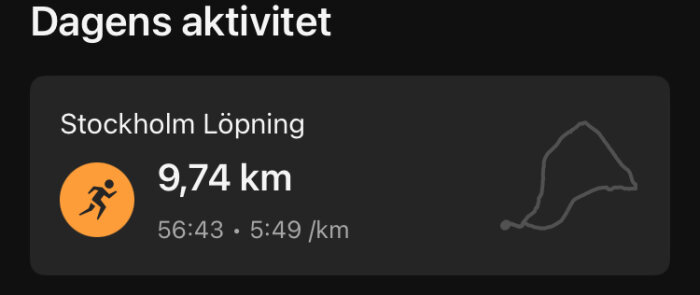 Statistik från en löptur i Stockholm: 9,74 km på 56:43 med en snitthastighet på 5:49 per km, visas med en kartskiss av rutten.