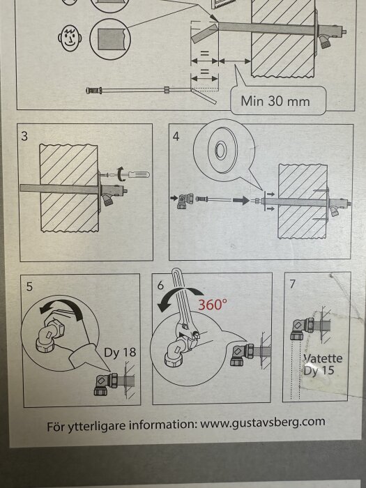 Illustration av installationsanvisningar för vinkelkoppling som visar att den ska peka neråt, med instruktioner för skruvjustering.