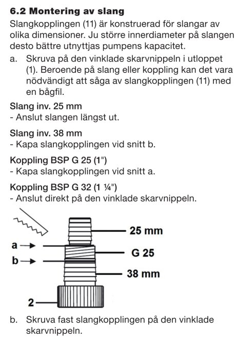 Instruktioner för montering av slang på dränkbar pump med bild av slangkoppling och snittlinjer för kapning vid olika kopplingsmått.
