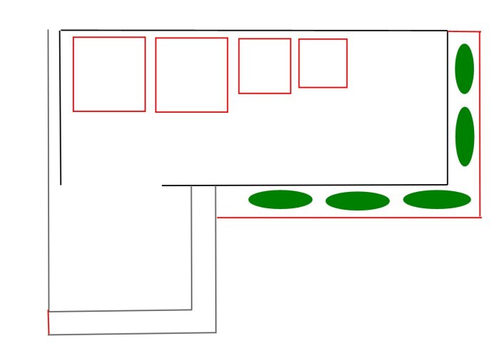 Planlösning för en lösning att källsortera soptunnor med L-formade fack och plats för trädgårdsavfall, metall, glas och restavfall.