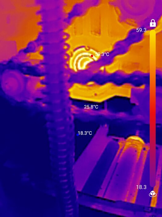 Termografisk bild av en planhyvels spindel temperatur, visar temperaturvariationer med siffror från 18,3°C till 59,3°C och en färgskala i orange och lila.