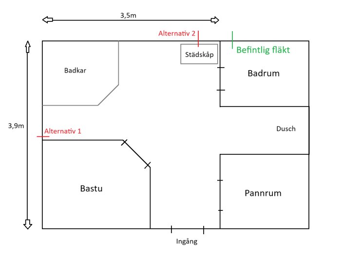 Planlösning för källare med badrum, badkar, dusch, bastu och pannrum. Alternativa platser för PAX-fläkt visas, samt befintlig fläkt.