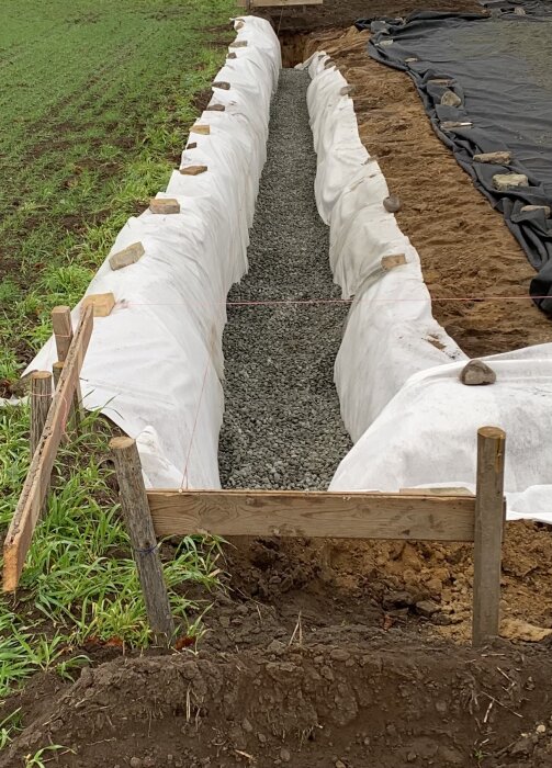 Grävd ränna fodrad med vit markduk och fylld med makadam, omgiven av jord och gräs, för att stabilisera grunden inför vintern.