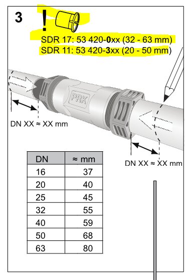 Bild som visar installation av PRK koppling med måtttabell för DN och mm, samt markeringar för användning av kompressionshylsa enligt nya regler.