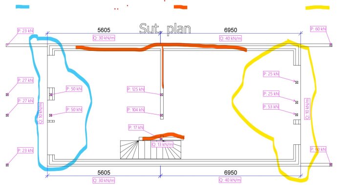 Byggplan med markeringar: orange för Lecablock, blå för balk och stolpar, gul för balk ovan garageport; mått och lastpunkter i kN.