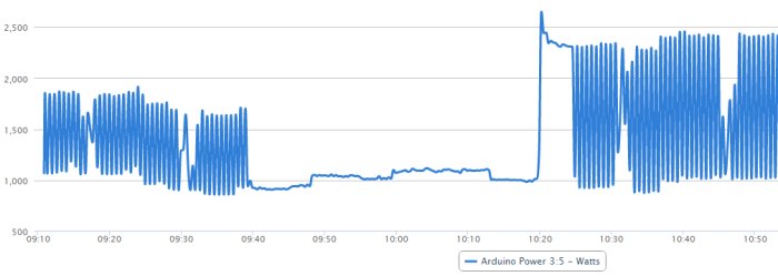 2014-01-07 12_01_51-dataMine - graphing for Vera.png