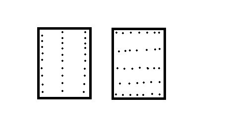 Rektangulære diagrammer med prikmønstre i vertikale og horisontale rækker.