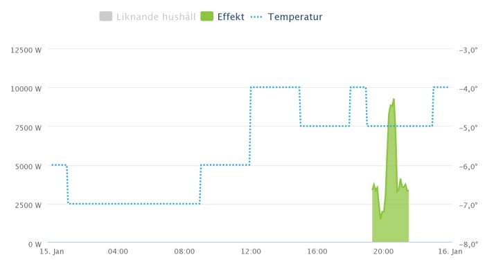 chart.png