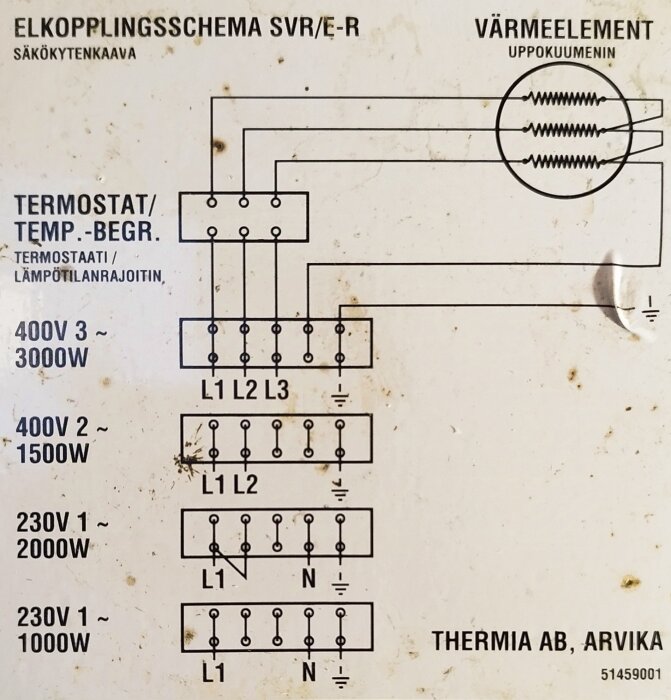 Schematisk bild av en elkopplingsschema för en varmvattenberedare med olika effektlägen: 400V 3-fas 3000W, 400V 2-fas 1500W, 230V 1-fas 2000W/1000W.