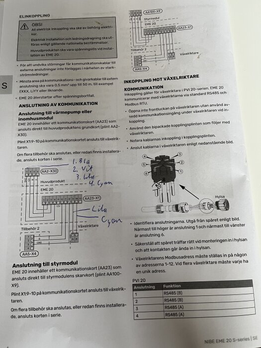 Instruktionssida för inkoppling av kommunikationskort EME20 till växelriktare, med diagram och beskrivningar av anslutningar och inställningar.