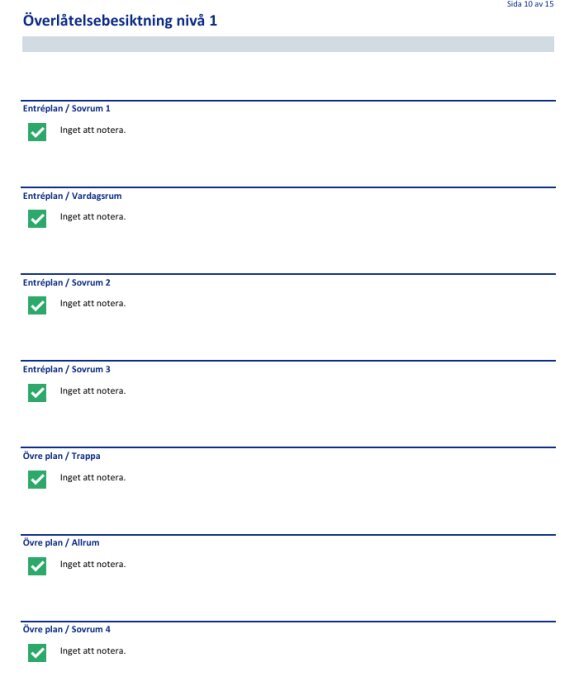 Besiktningsprotokoll som visar att inget problem noterades i flera rum, inklusive sovrum och vardagsrum.