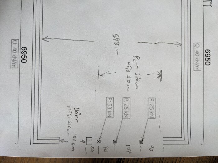 Byggplanritning med mått, visar dörrar och port med höjdangivelser samt punktlaster på en vägg placerad centralt i planen.