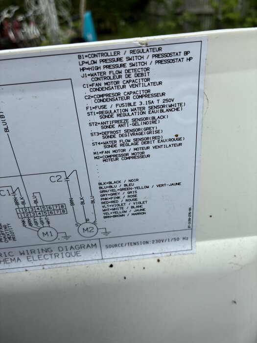 Bild av en kopplingsschema-etikett för poolvärmepump, med komponenter som ST3- givare (avfrostningssensor) listade och deras funktion beskrivna.