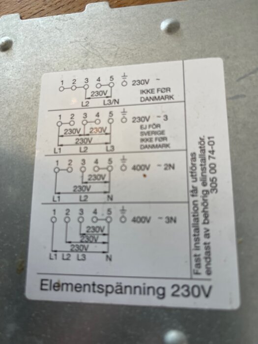 Anslutningsschema för ny spis med flera spänningsalternativ, inklusive 230V och 400V, ej för vissa länder.