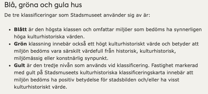 Blå, gröna och gula hus: Klassificering av Stadsmuseet, förklarar kulturhistoriska värden; blått högst, grönt högt, gult lägre men betydelsefullt.