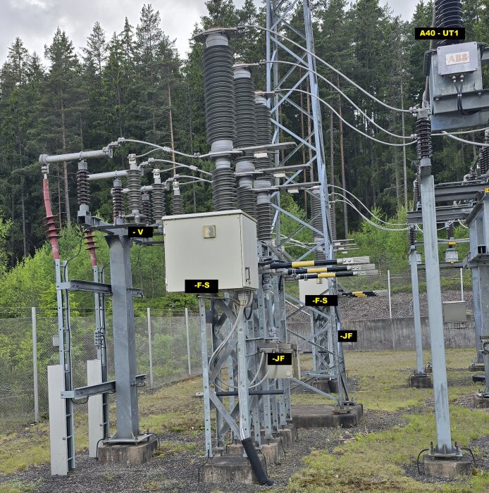En transformatorstation med brytare, ventilavledare och ledningar i en skogsmiljö, märkt för sektion A40 och F-S funktioner.