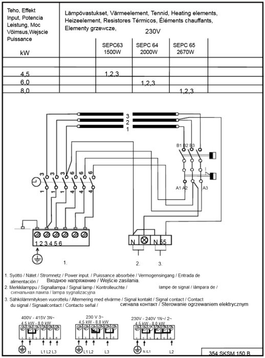 Diagram över elektrisk kopplingsschema för bastuaggregat med 3-stegs termostat och inkopplingsdetaljer för värmeelement på 230V.