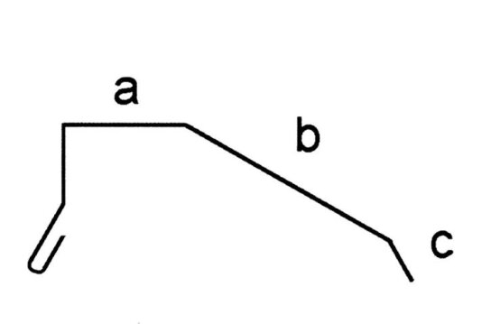 Diagram över en vindskivebeslag med 45 graders lutning. Tre sektioner markerade som a, b, och c.