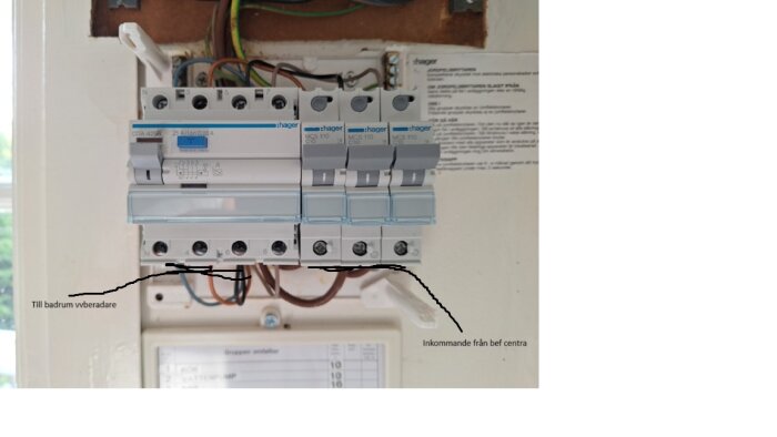 Huvudcentral med jordfelsbrytare och säkringar, inkopplad för att styra el till badrum och varmvattensberedare, markerad med informationspilar.