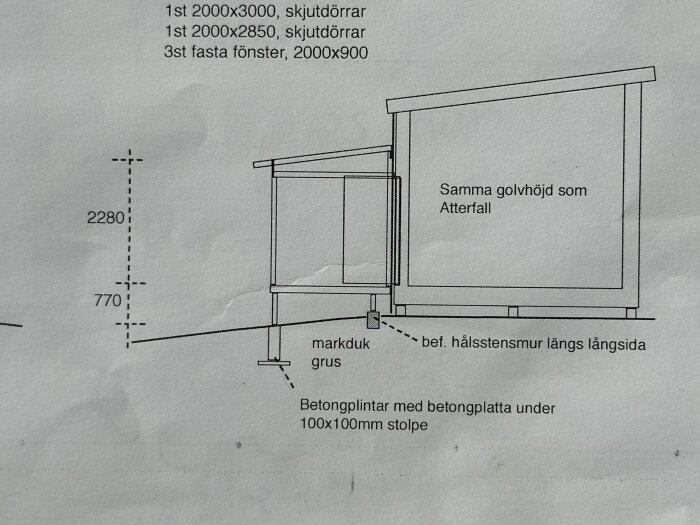Ritning av inglasat uterum och Atterfallshus på plintar, med mått angivna, visar samma golvhöjd och markduk över grus.