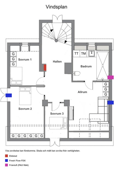 Planlösning av vindsvåning med markeringar för ventilation, inklusive två Fresh Flow FDX-enheter och frånluftsfläkt i badrum.
